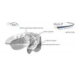 Aparat RMO Multi-P - Elastyczny aparat ortodontyczny - ortho
